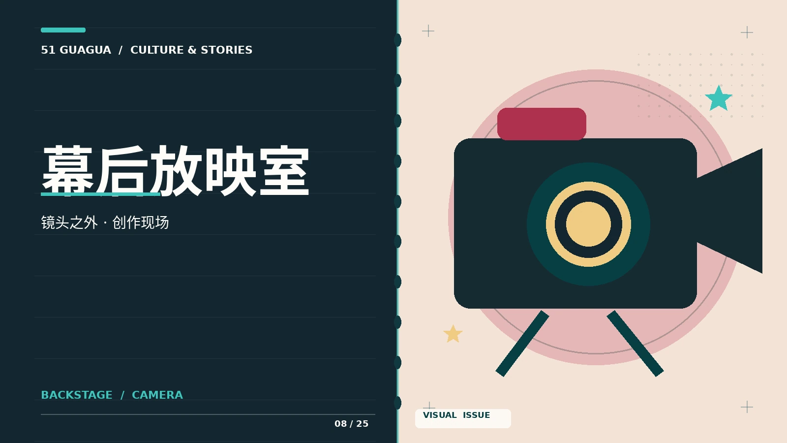 幕后制作档案主题图