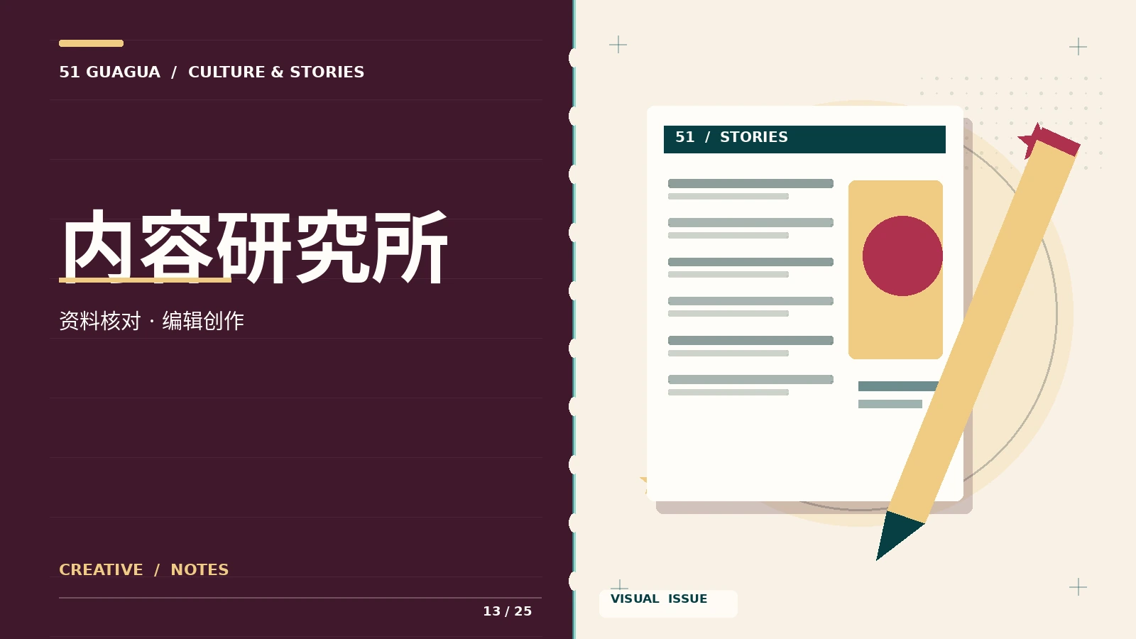 次元创作手册主题图