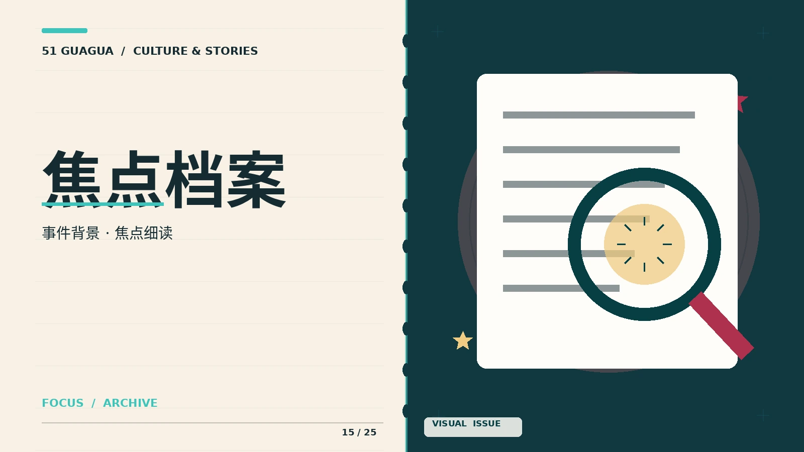 专题聚光主题图